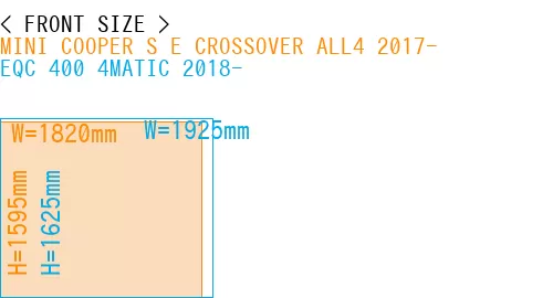 #MINI COOPER S E CROSSOVER ALL4 2017- + EQC 400 4MATIC 2018-